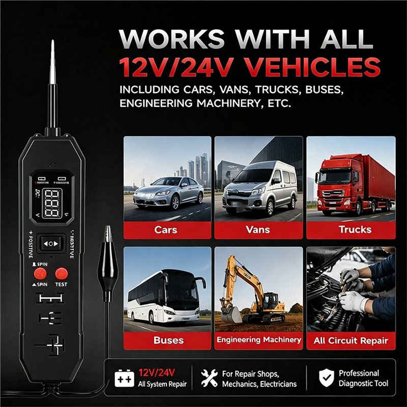 Narzędzie diagnostyczne do obw – Power Tools Automotive recenzja i cena