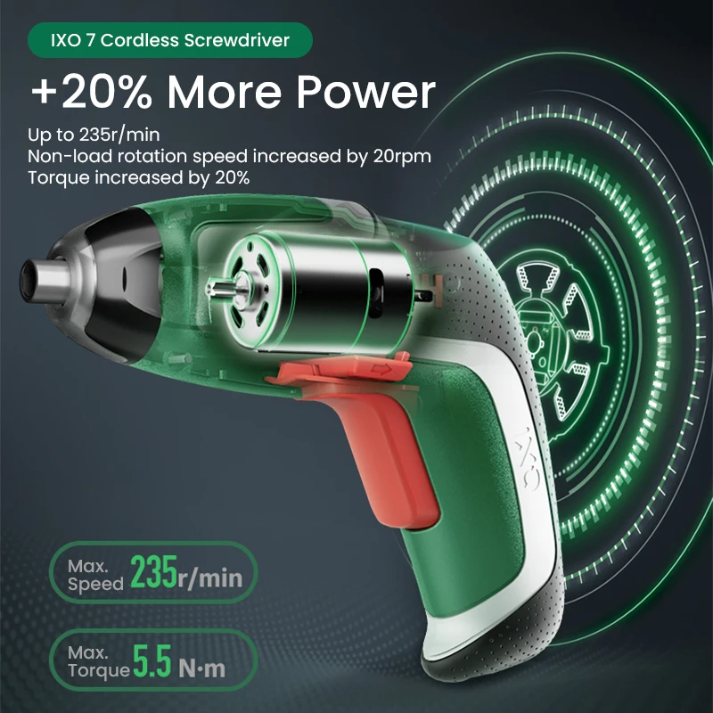 Wkrętarka akumulatorowa Bosch  – Power Tools Jack recenzja i cena