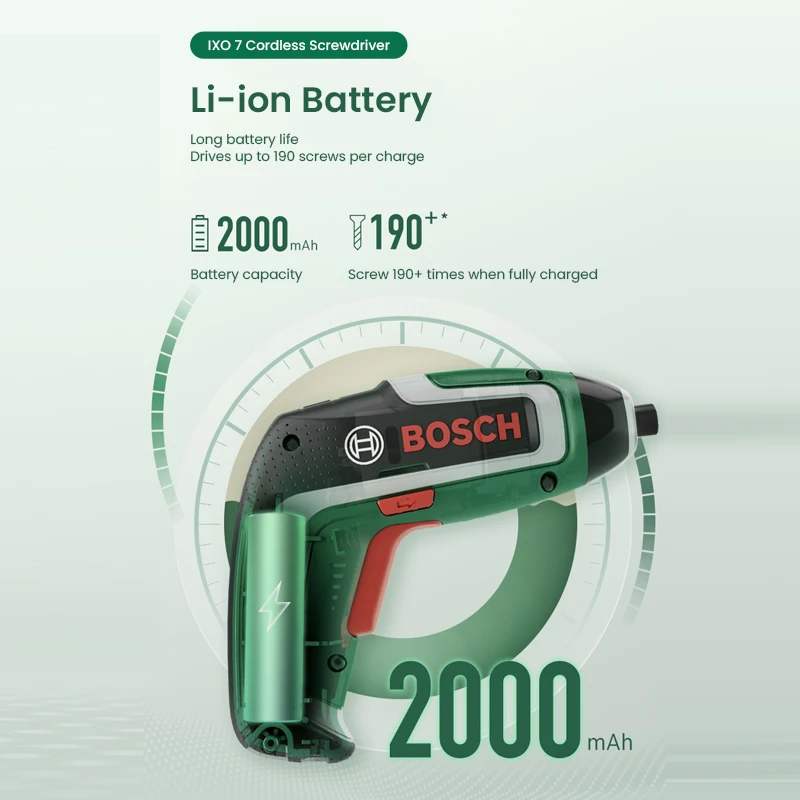 Wkrętarka akumulatorowa Bosch  – Power Tools Jack recenzja i cena
