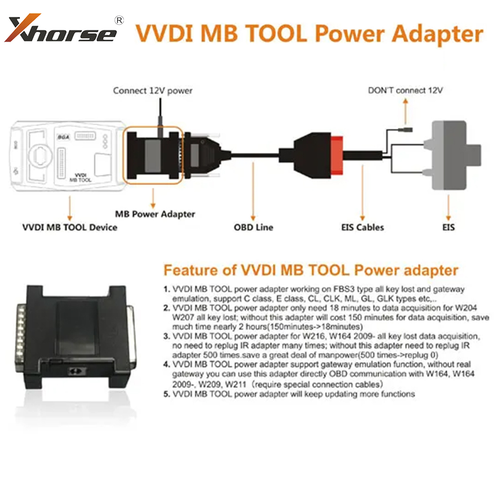 Zasilacz Xhorse VVDI MB BGA To – Power Tools Automotive recenzja i cena